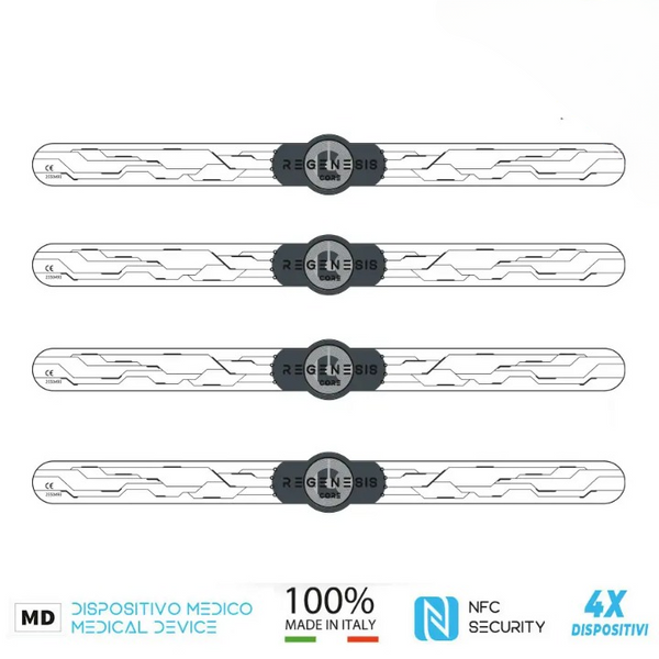 Kit Annuale Regenesis Core Dispositivo Medico di Classe 1 a Induzione Ionica | Modulatore dei Processi Redox e dell’Infiammazione Basale